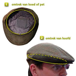 Maattabel petten en hoeden